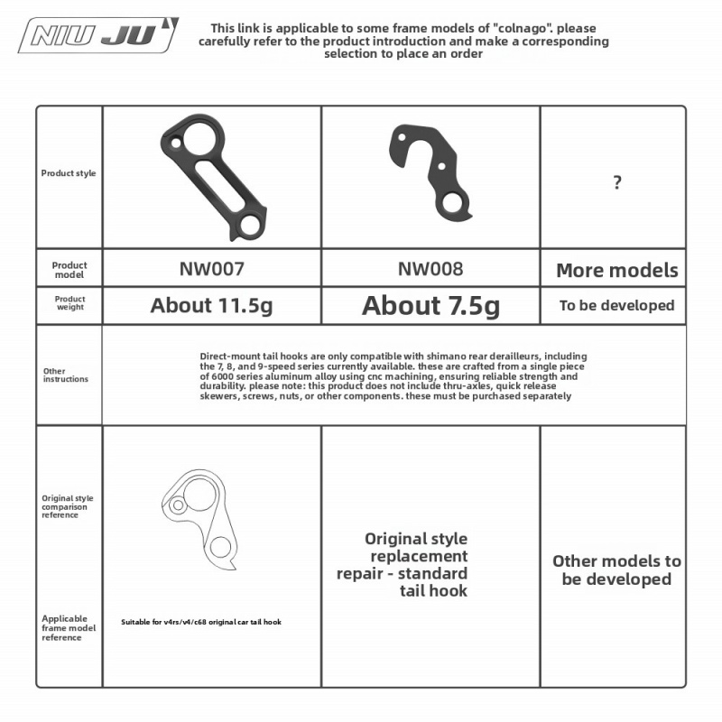 Bicycle Rear Derailleur Hanger - đánh giá và giá Derailleur Hanger Direct
