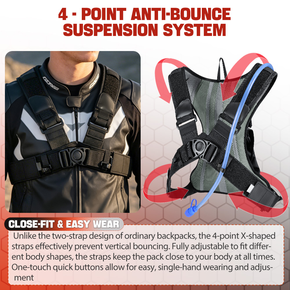 NEWBOLER 8L Motorcycle Cycling - đánh giá và giá Mountain Biking Backpack