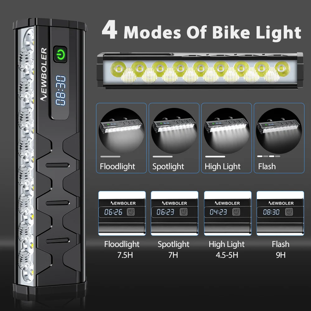 10000mAh Bicycle Light 17 LED  - đánh giá và giá Mountain Biking Backpack