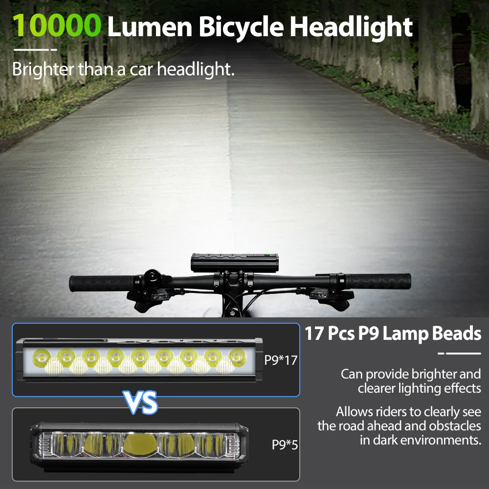 10000mAh Bicycle Light 17 LED  - đánh giá và giá Mountain Biking Backpack